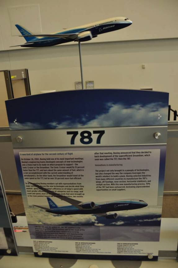 A estrela atual da companhia, exposto na fábrica da Boeing, 30 km ao norte de Seattle, no estado de Washington, nos Estados Unidos